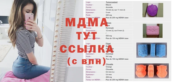 МДМА Надым